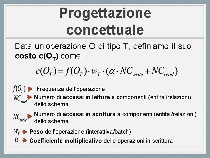 Progettazione concettuale Data un’operazione O di tipo T, definiamo il suo costo c(OT) come: