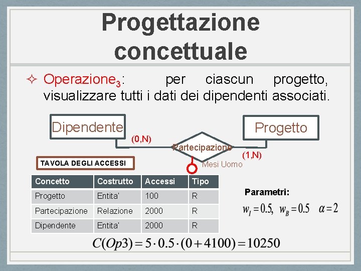 Progettazione concettuale ² Operazione 3: per ciascun progetto, visualizzare tutti i dati dei dipendenti