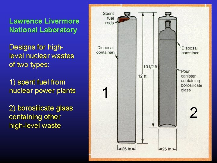 Lawrence Livermore National Laboratory Designs for highlevel nuclear wastes of two types: 1) spent