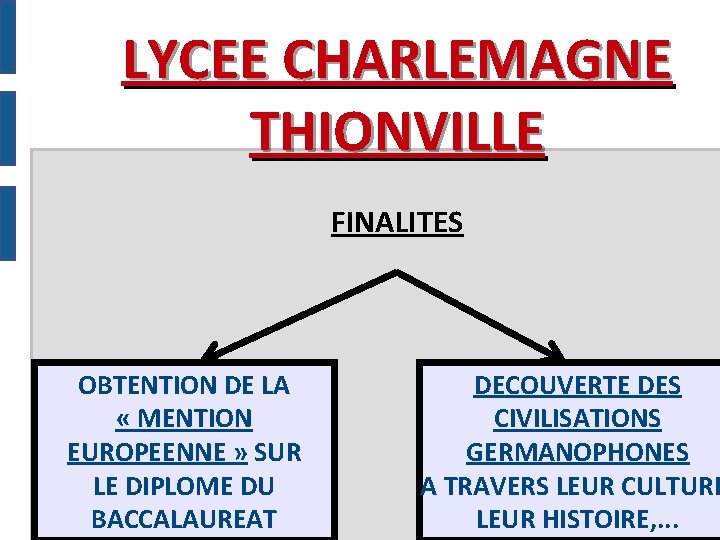 LYCEE CHARLEMAGNE THIONVILLE FINALITES OBTENTION DE LA « MENTION EUROPEENNE » SUR LE DIPLOME