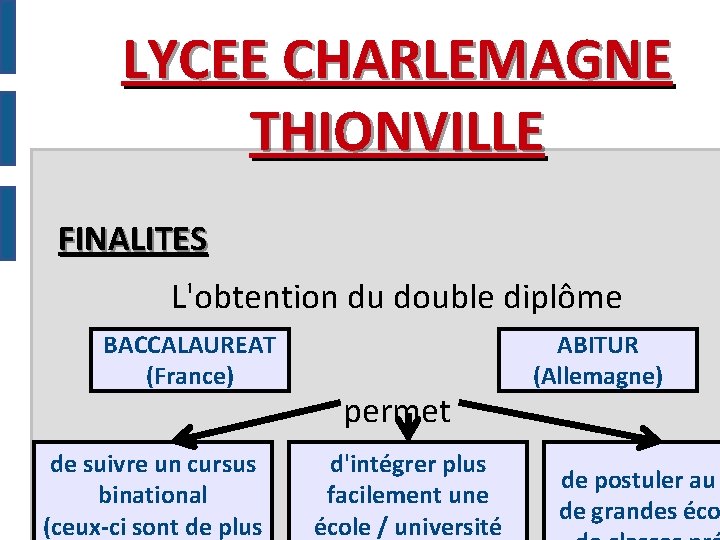 LYCEE CHARLEMAGNE THIONVILLE FINALITES L'obtention du double diplôme BACCALAUREAT (France) de suivre un cursus