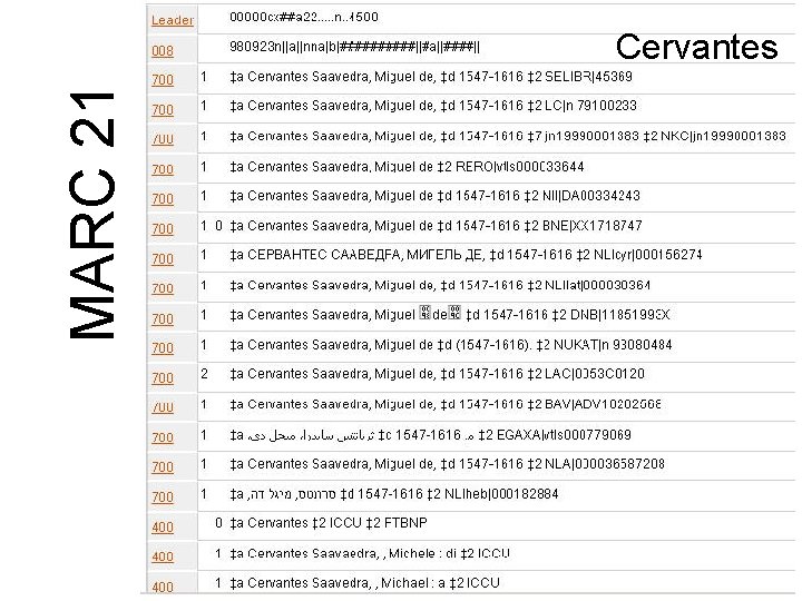MARC 21 Cervantes 