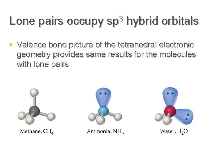 Lone pairs occupy sp 3 hybrid orbitals § Valence bond picture of the tetrahedral