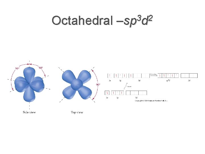 Octahedral –sp 3 d 2 