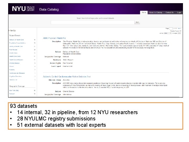 93 datasets • 14 internal, 32 in pipeline, from 12 NYU researchers • 28