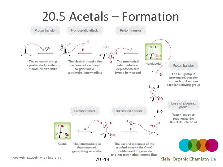 20. 5 Acetals – Formation Copyright 2012 John Wiley & Sons, Inc. 20 -14