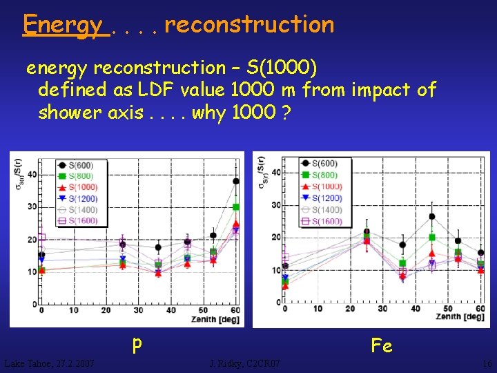 Energy. . reconstruction energy reconstruction – S(1000) defined as LDF value 1000 m from
