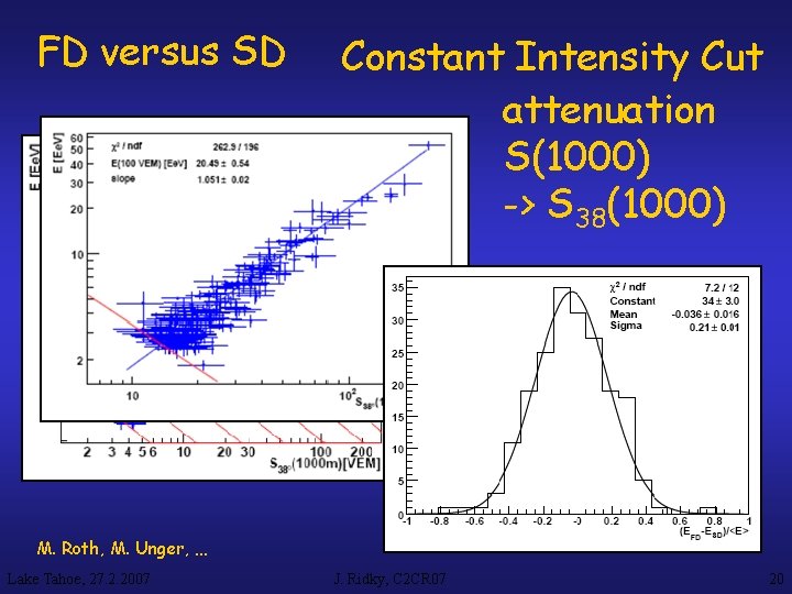 FD versus SD Constant Intensity Cut attenuation S(1000) -> S 38(1000) M. Roth, M.