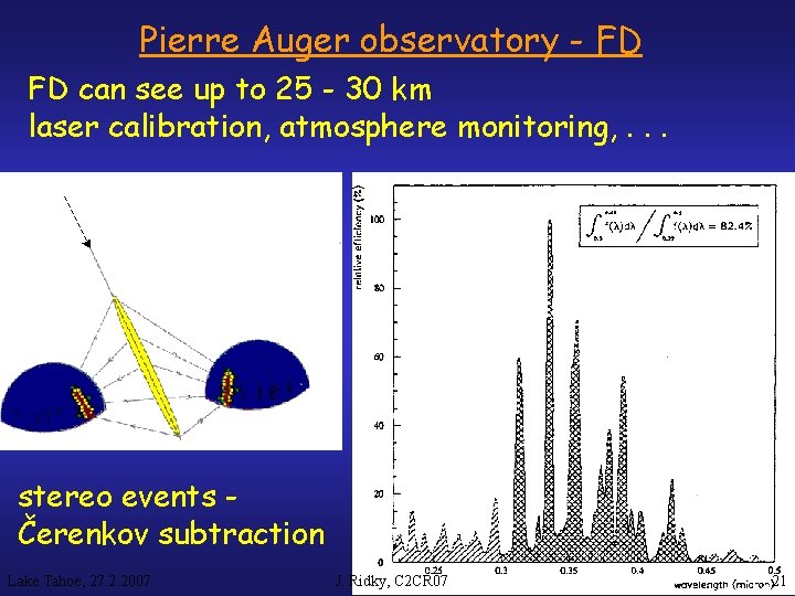 Pierre Auger observatory - FD FD can see up to 25 - 30 km