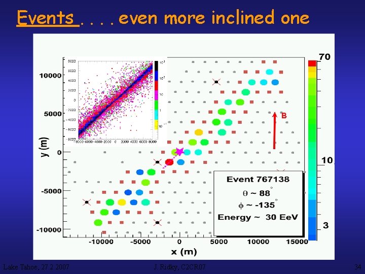 Events. . even more inclined one Lake Tahoe, 27. 2. 2007 J. Ridky, C