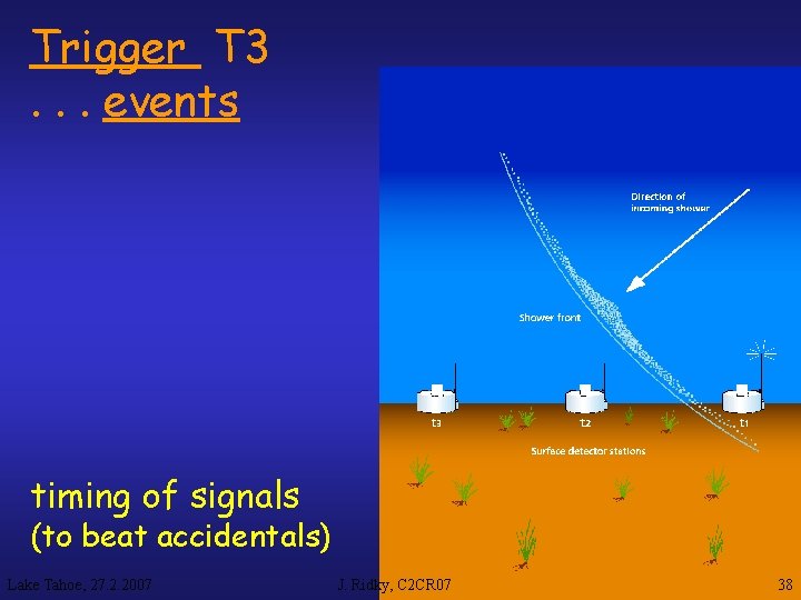 Trigger T 3. . . events timing of signals (to beat accidentals) Lake Tahoe,