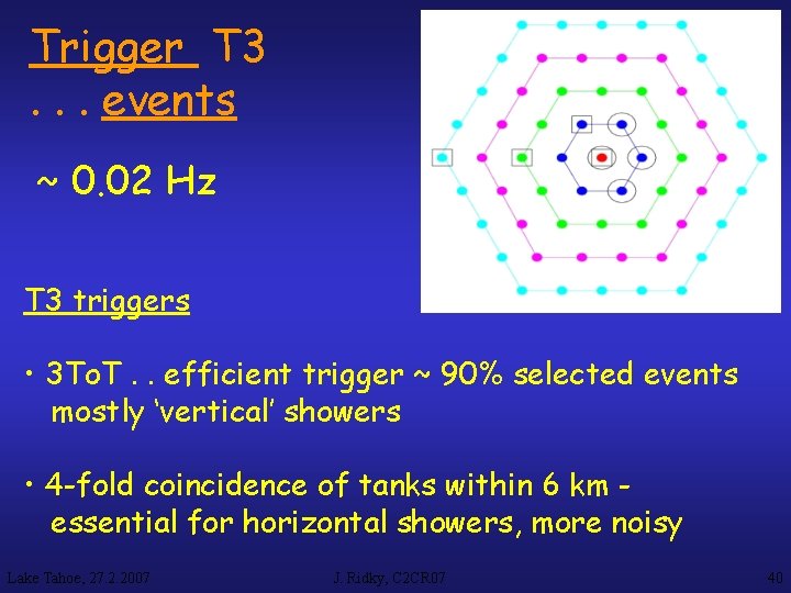 Trigger T 3. . . events ~ 0. 02 Hz T 3 triggers •