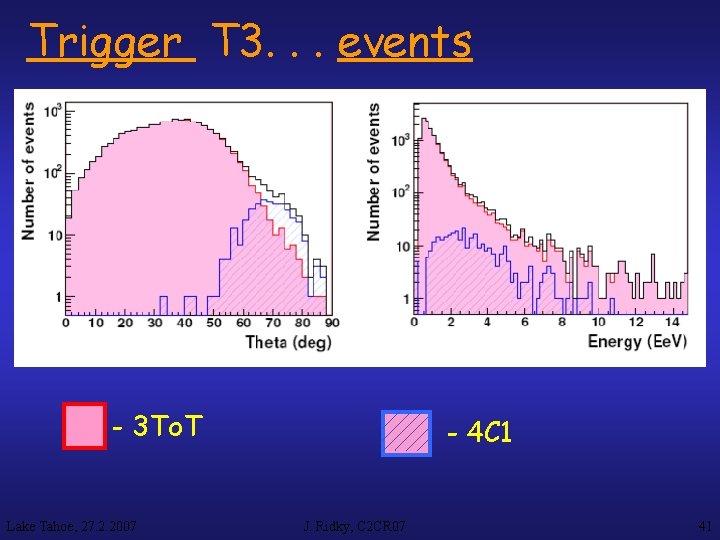 Trigger T 3. . . events - 3 To. T Lake Tahoe, 27. 2.