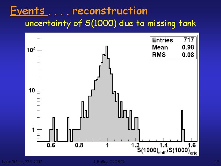 Events. . reconstruction uncertainty of S(1000) due to missing tank Lake Tahoe, 27. 2.