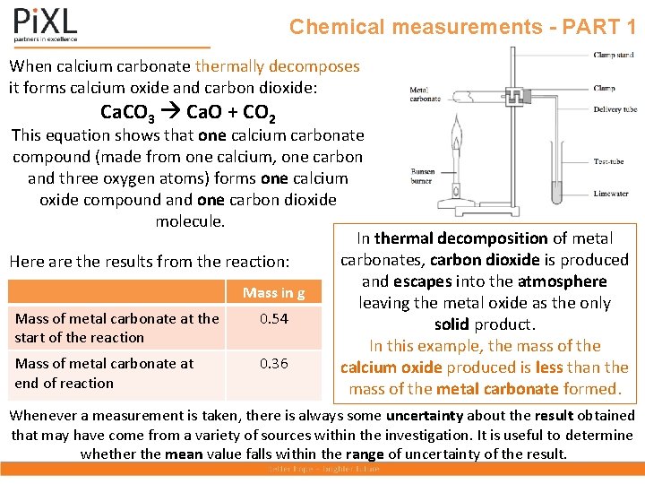 Chemical measurements - PART 1 When calcium carbonate thermally decomposes it forms calcium oxide