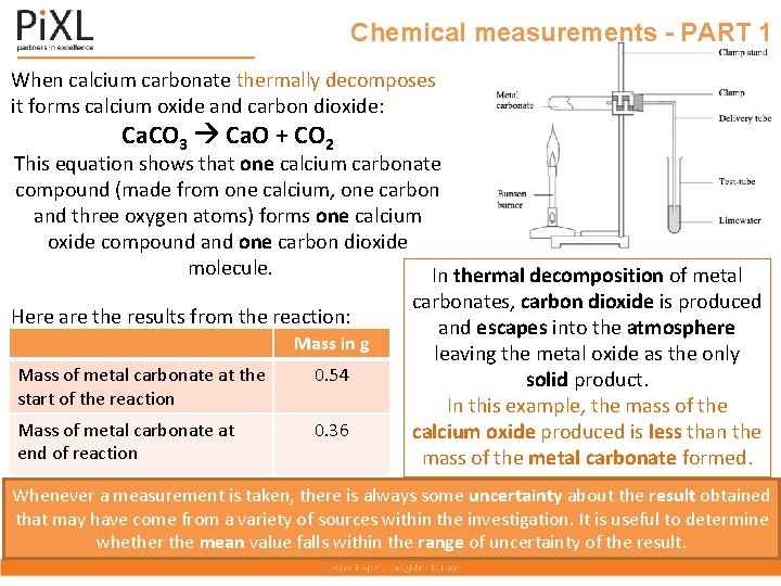 Chemical measurements - PART 1 When calcium carbonate thermally decomposes it forms calcium oxide