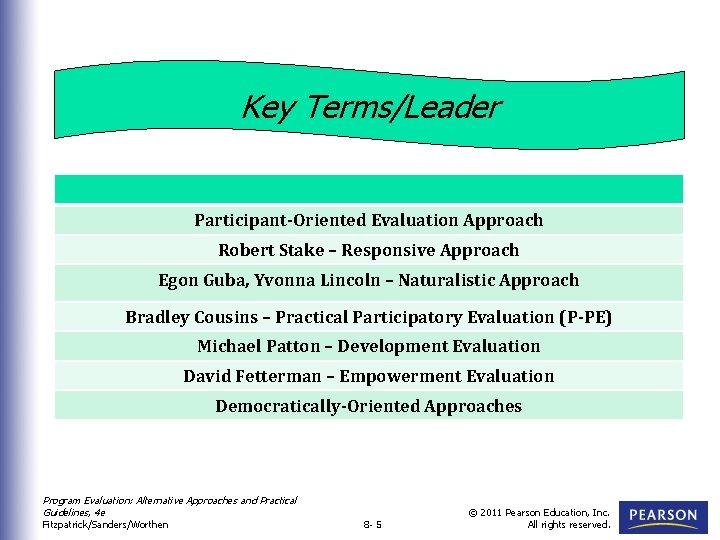 Key Terms/Leader Participant-Oriented Evaluation Approach Robert Stake – Responsive Approach Egon Guba, Yvonna Lincoln