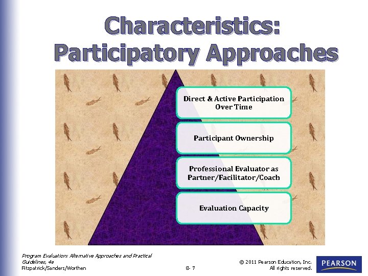 Characteristics: Participatory Approaches Direct & Active Participation Over Time Participant Ownership Professional Evaluator as