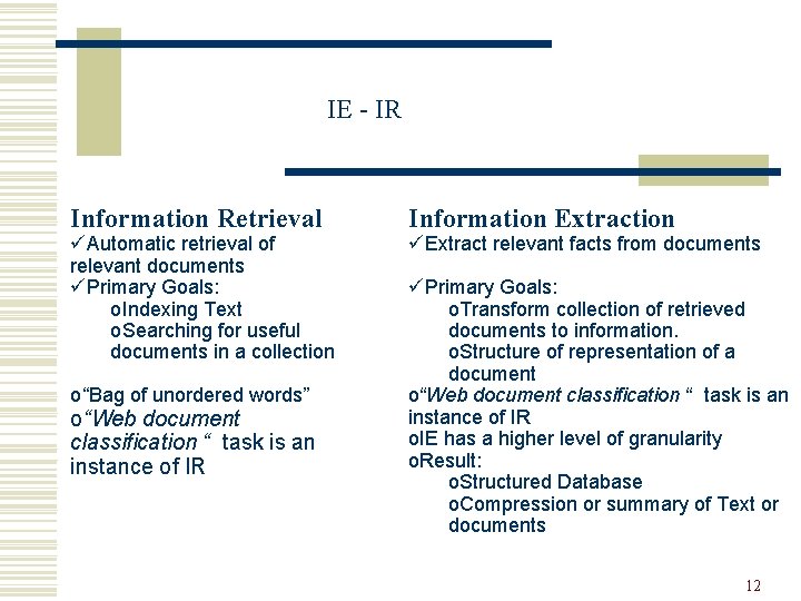 IE - IR Information Retrieval üAutomatic retrieval of relevant documents üPrimary Goals: o. Indexing