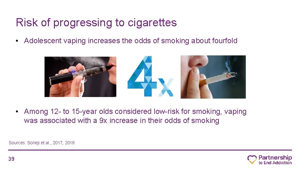 Risk of progressing to cigarettes • Adolescent vaping increases the odds of smoking about