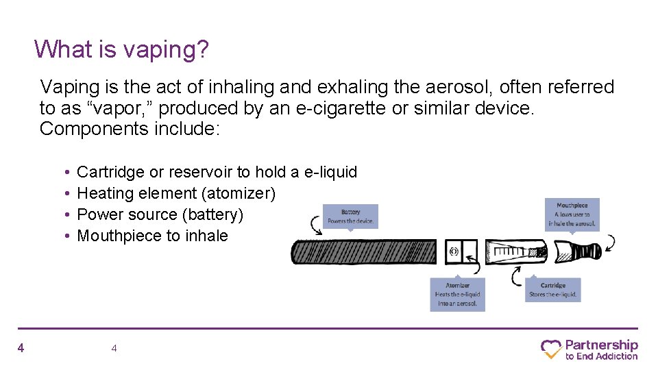 What is vaping? Vaping is the act of inhaling and exhaling the aerosol, often