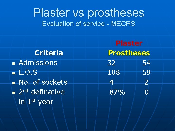 Plaster vs prostheses Evaluation of service - MECRS n n Criteria Admissions L. O.