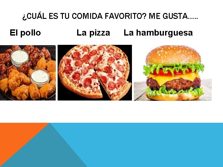 ¿CUÁL ES TU COMIDA FAVORITO? ME GUSTA…. . El pollo La pizza La hamburguesa