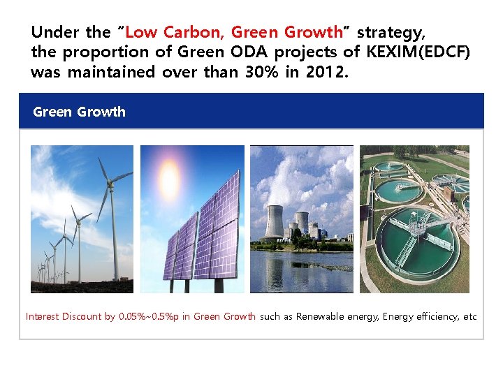 Under the “Low Carbon, Green Growth” strategy, the proportion of Green ODA projects of