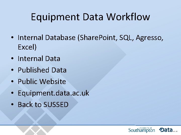 Equipment Data Workflow • Internal Database (Share. Point, SQL, Agresso, Excel) • Internal Data