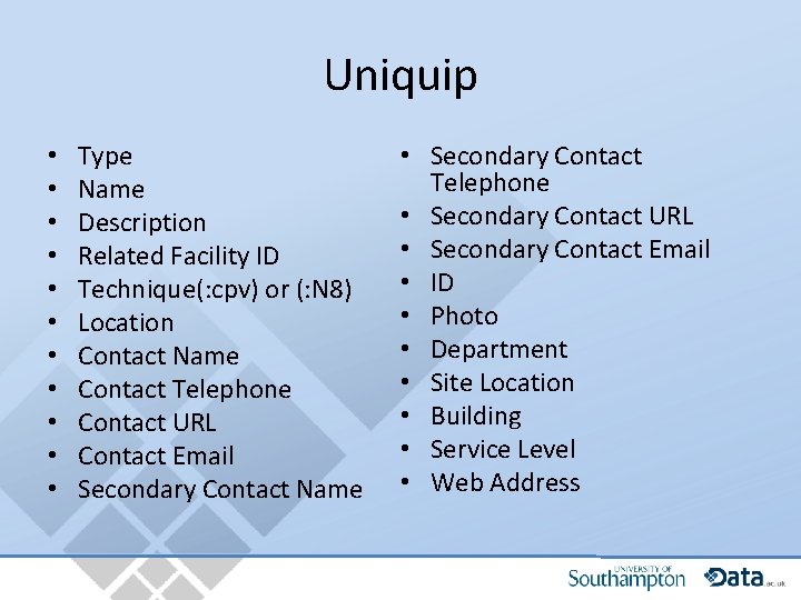 Uniquip • • • Type Name Description Related Facility ID Technique(: cpv) or (: