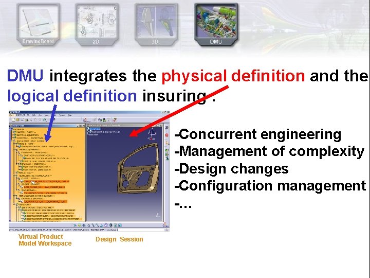DMU integrates the physical definition and the logical definition insuring : -Concurrent engineering -Management DMU integrates the physical definition and the logical definition insuring : -Concurrent engineering -Management