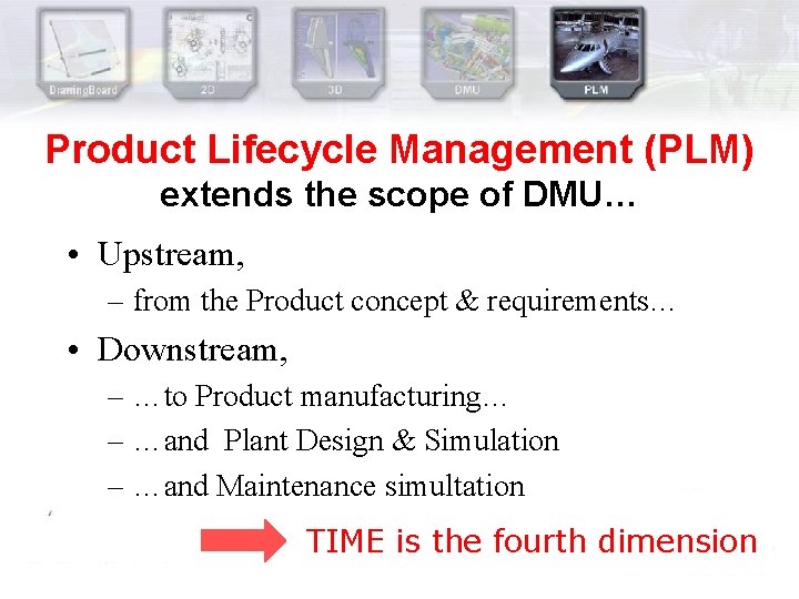Product Lifecycle Management (PLM) extends the scope of DMU… • Upstream, – from the Product Lifecycle Management (PLM) extends the scope of DMU… • Upstream, – from the