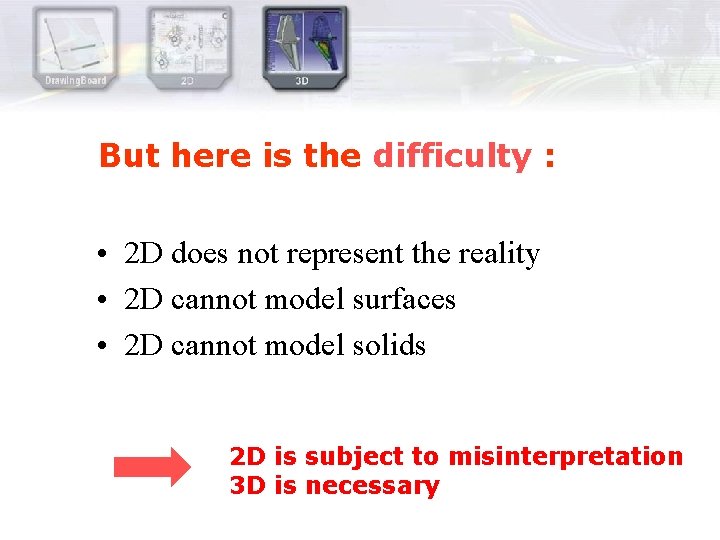 But here is the difficulty : • 2 D does not represent the reality But here is the difficulty : • 2 D does not represent the reality