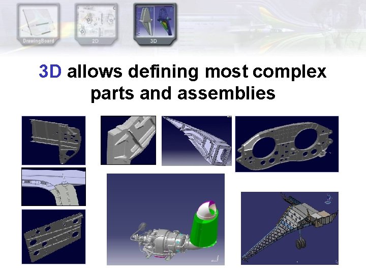 3 D allows defining most complex parts and assemblies 3 D allows defining most complex parts and assemblies