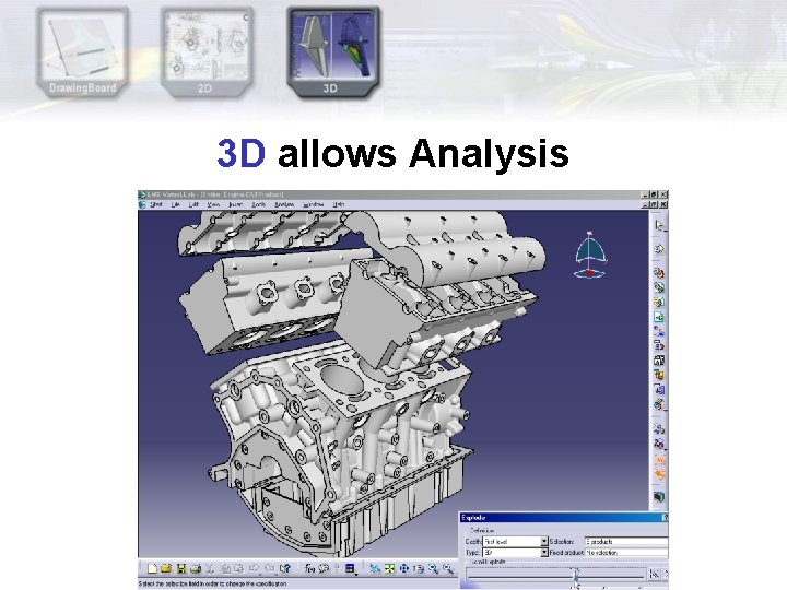 3 D allows Analysis 3 D allows Analysis