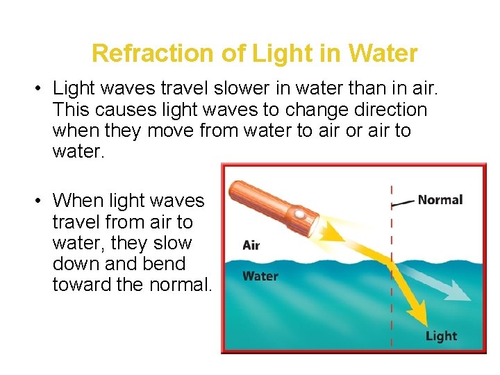 Refraction of Light in Water • Light waves travel slower in water than in