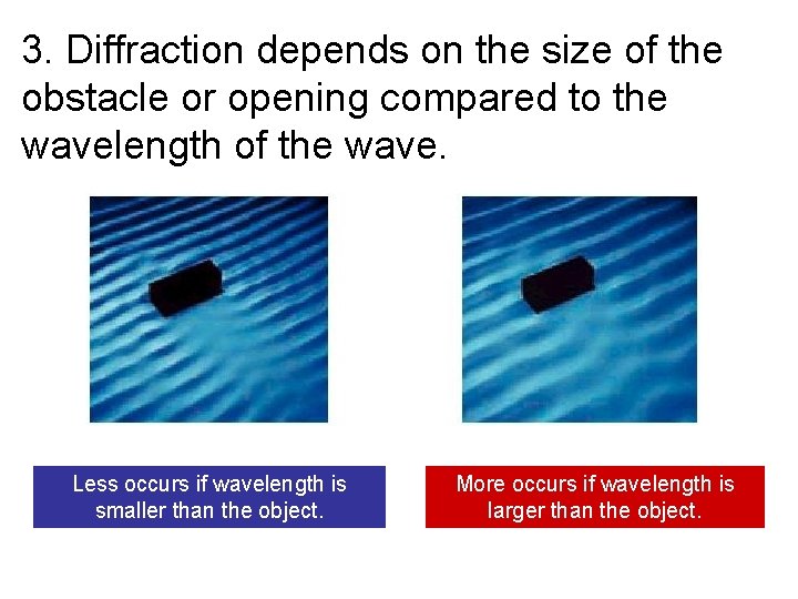 3. Diffraction depends on the size of the obstacle or opening compared to the
