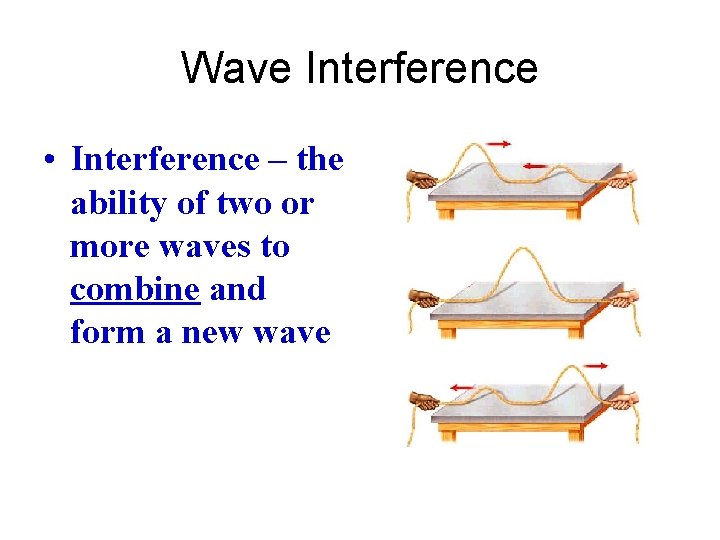 Wave Interference • Interference – the ability of two or more waves to combine