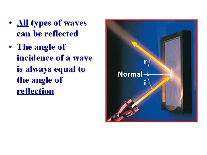  • All types of waves can be reflected • The angle of incidence