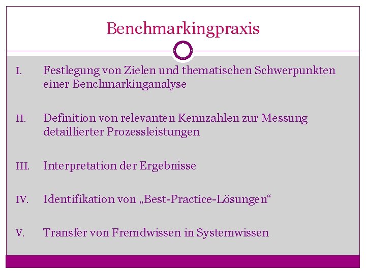 Benchmarkingpraxis I. Festlegung von Zielen und thematischen Schwerpunkten einer Benchmarkinganalyse II. Definition von relevanten