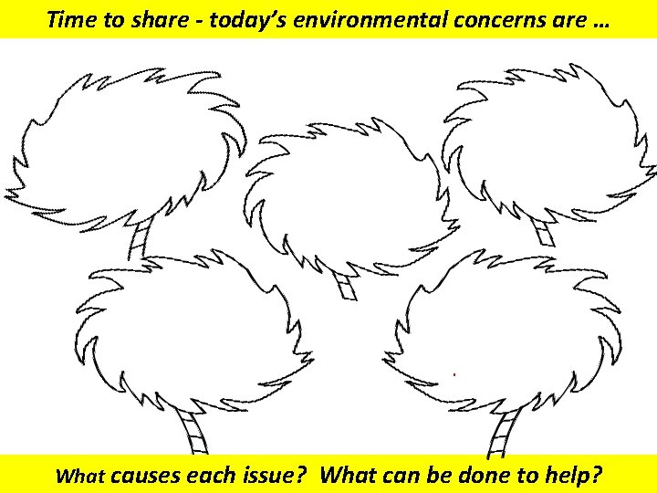 Time to share - today’s environmental concerns are … What causes each issue? What