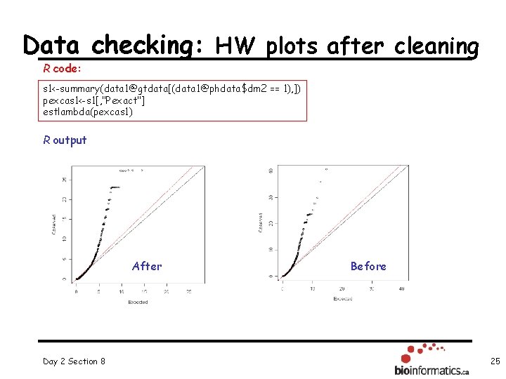 Data checking: HW plots after cleaning R code: s 1<-summary(data 1@gtdata[(data 1@phdata$dm 2 ==