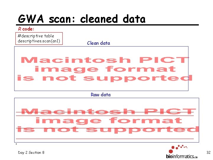 GWA scan: cleaned data R code: #descriptive table descriptives. scan(an 1) Clean data Raw