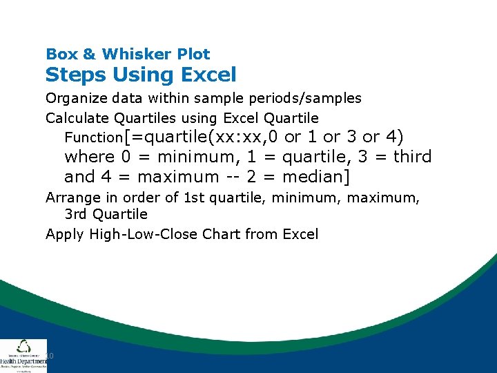 Box & Whisker Plot Steps Using Excel Organize data within sample periods/samples Calculate Quartiles Box & Whisker Plot Steps Using Excel Organize data within sample periods/samples Calculate Quartiles
