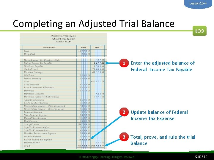 Lesson 15 -4 Completing an Adjusted Trial Balance LO 9 1 Enter the adjusted