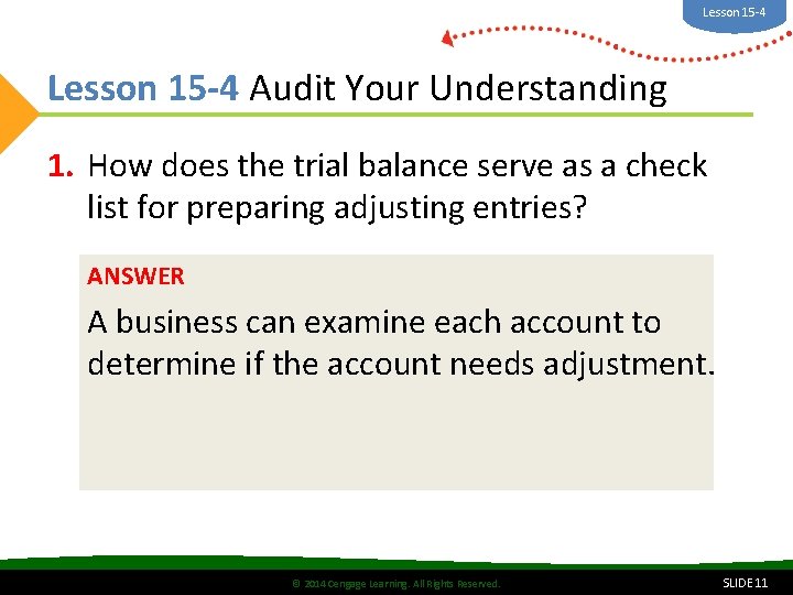 Lesson 15 -4 Audit Your Understanding 1. How does the trial balance serve as
