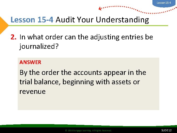 Lesson 15 -4 Audit Your Understanding 2. In what order can the adjusting entries