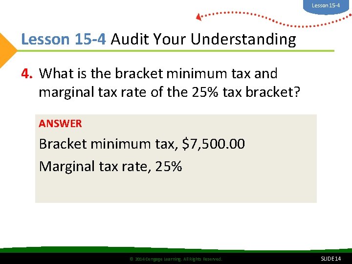 Lesson 15 -4 Audit Your Understanding 4. What is the bracket minimum tax and