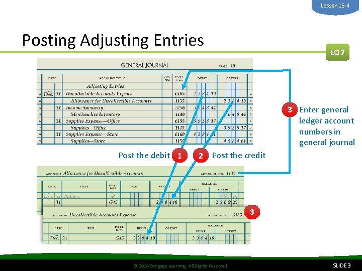 Lesson 15 -4 Posting Adjusting Entries LO 7 3 Enter general ledger account numbers