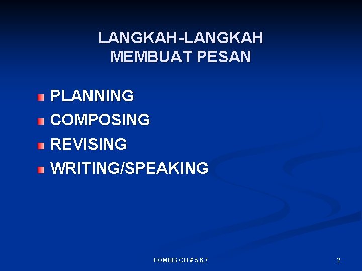 LANGKAH-LANGKAH MEMBUAT PESAN PLANNING COMPOSING REVISING WRITING/SPEAKING KOMBIS CH # 5, 6, 7 2